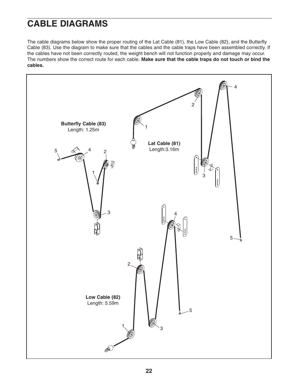 Cable diagrams | ProForm PFB48031 User Manual | Page 22 / 33