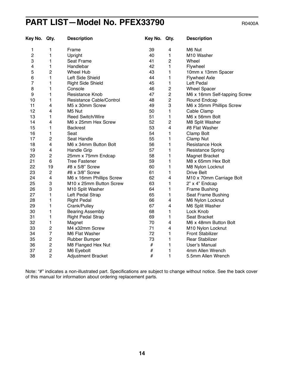 ProForm PFEX33790 User Manual | Page 14 / 16