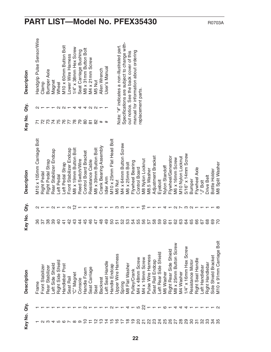 ProForm C55 PFEX35430 User Manual | Page 22 / 24