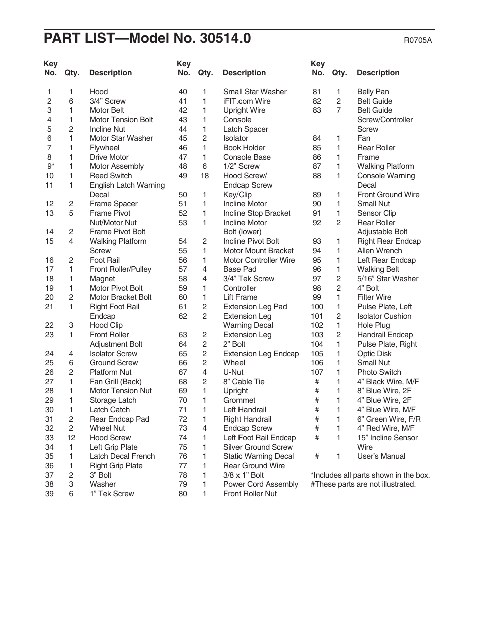 ProForm 30514.0 User Manual | Page 29 / 31