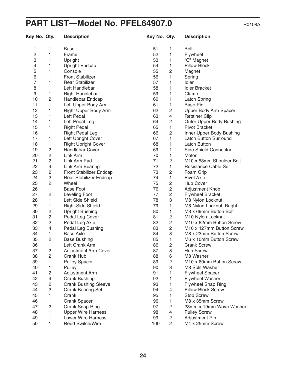 ProForm PFEL64907.0 User Manual | Page 24 / 28