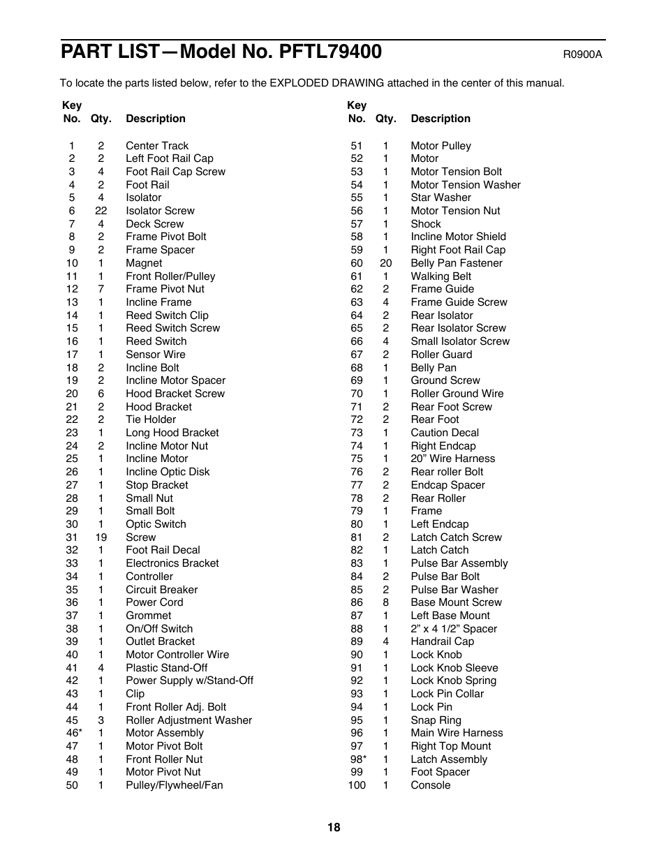 ProForm PT 7.0 PFTL79400 User Manual | Page 18 / 22