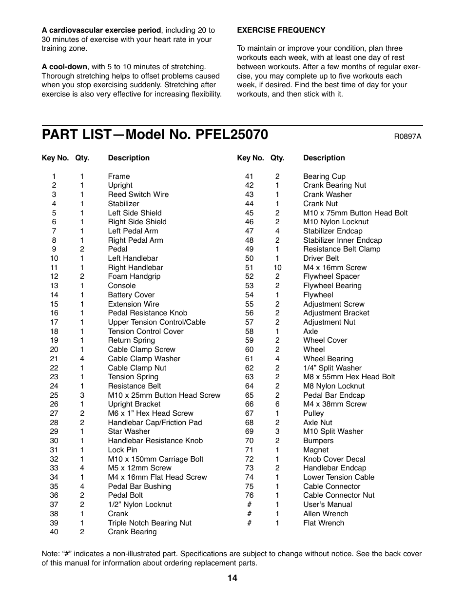 ProForm L.E.X PFEL25070 User Manual | Page 14 / 16