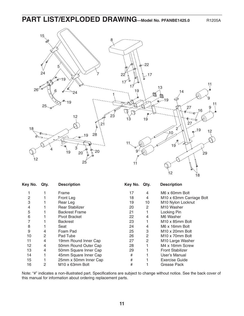 Part list/exploded drawing | ProForm PFANBE1425.0 User Manual | Page 11 / 12
