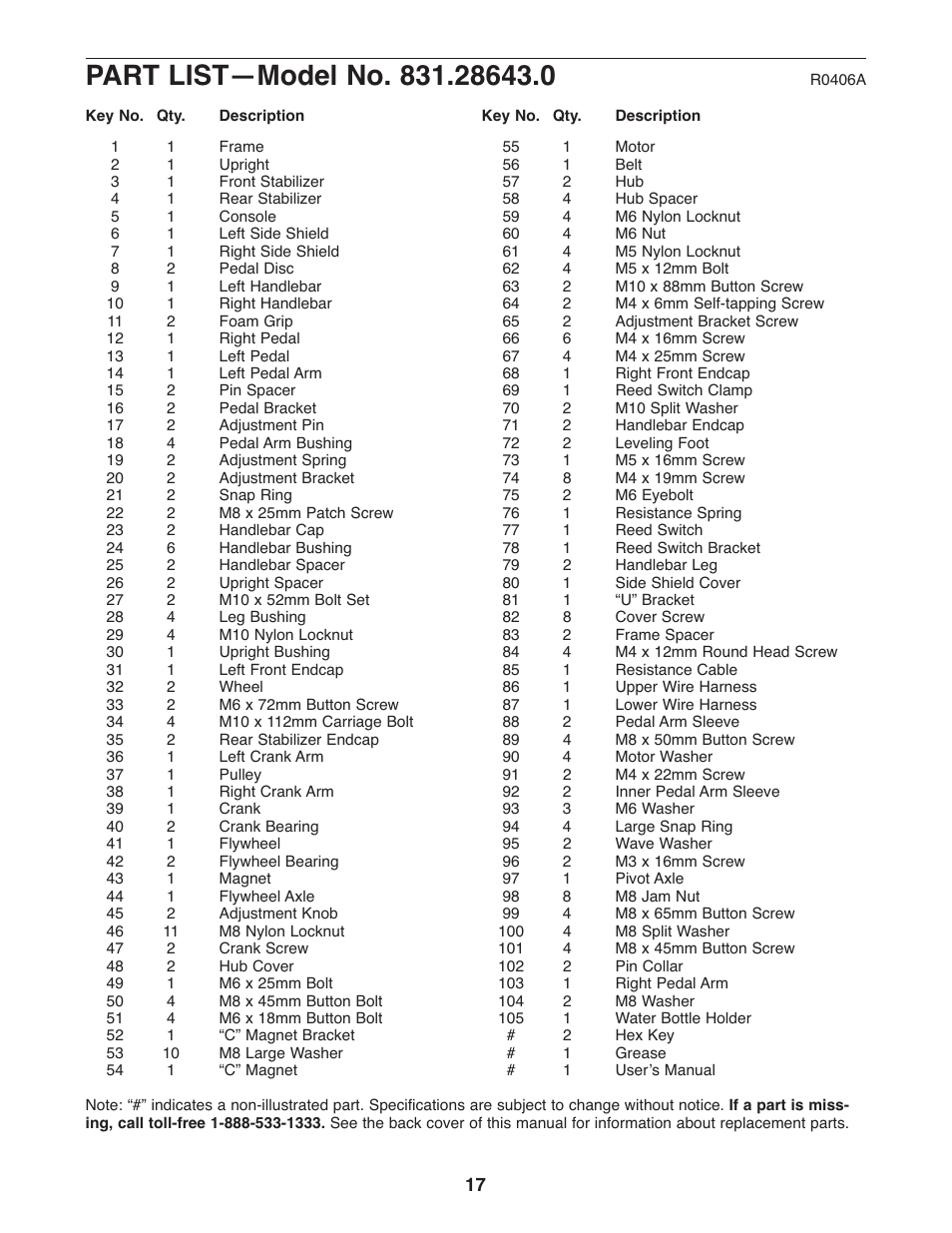 ProForm XP 115 831.28643.0 User Manual | Page 17 / 20