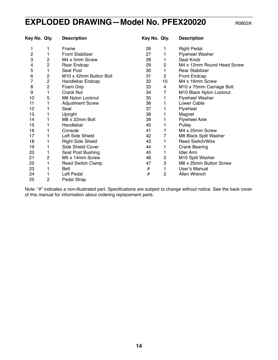 ProForm PFEX20020 User Manual | Page 14 / 16