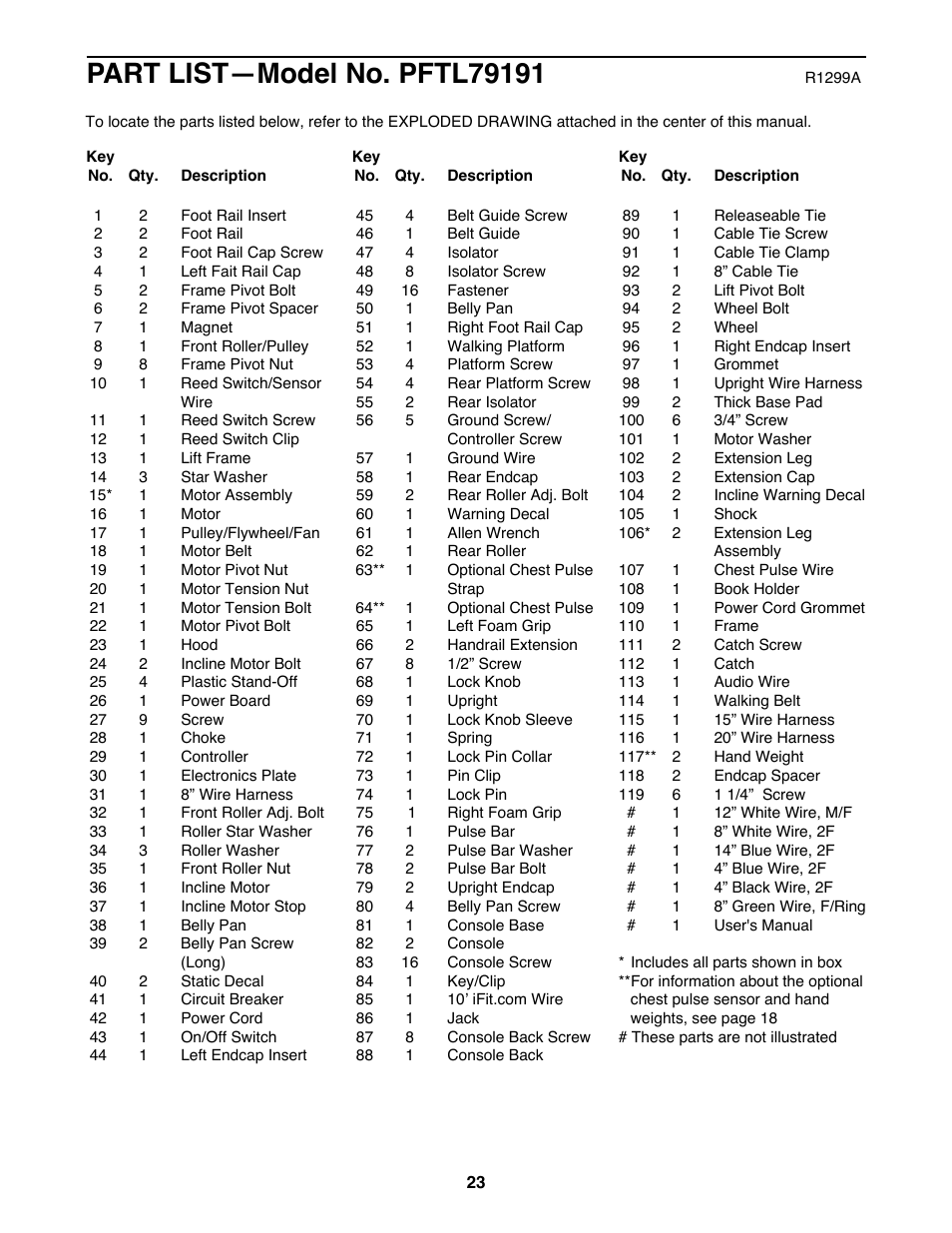 ProForm PFTL79191 User Manual | Page 23 / 26