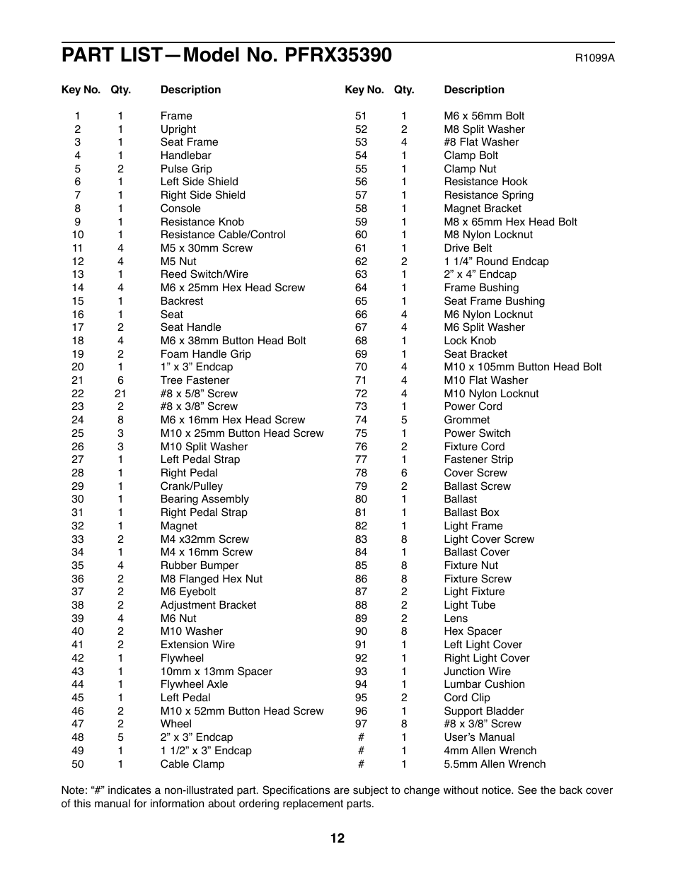 ProForm PFRX35390 User Manual | Page 18 / 18