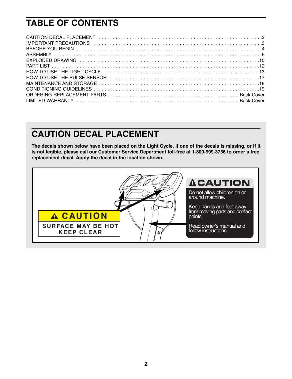 ProForm PFRX35390 User Manual | Page 2 / 18