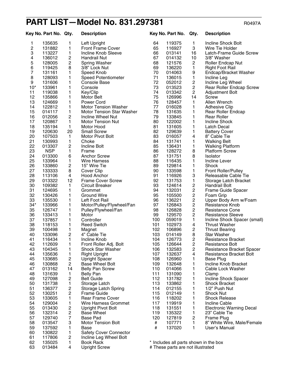 ProForm 831.297381 User Manual | Page 17 / 19