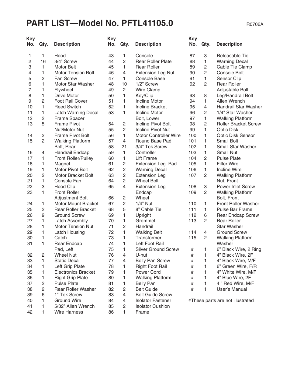 ProForm 450 PFTL41105.0 User Manual | Page 20 / 22