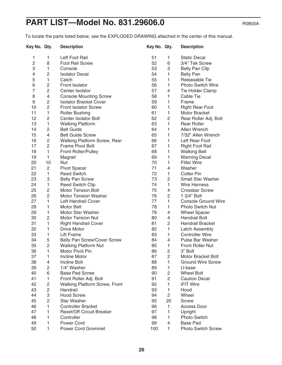 ProForm 831.29606.0 User Manual | Page 26 / 30