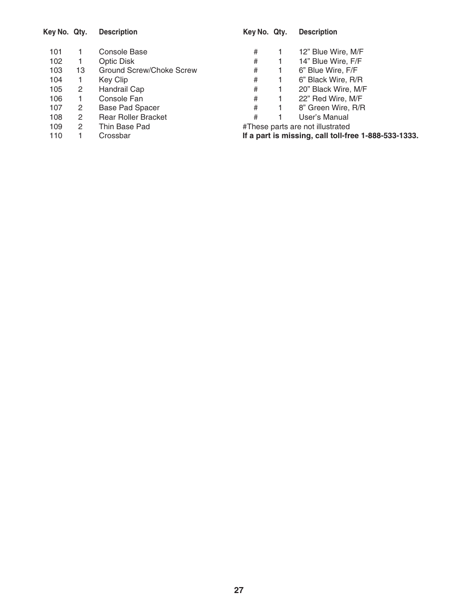 ProForm 831.29606.0 User Manual | Page 27 / 30