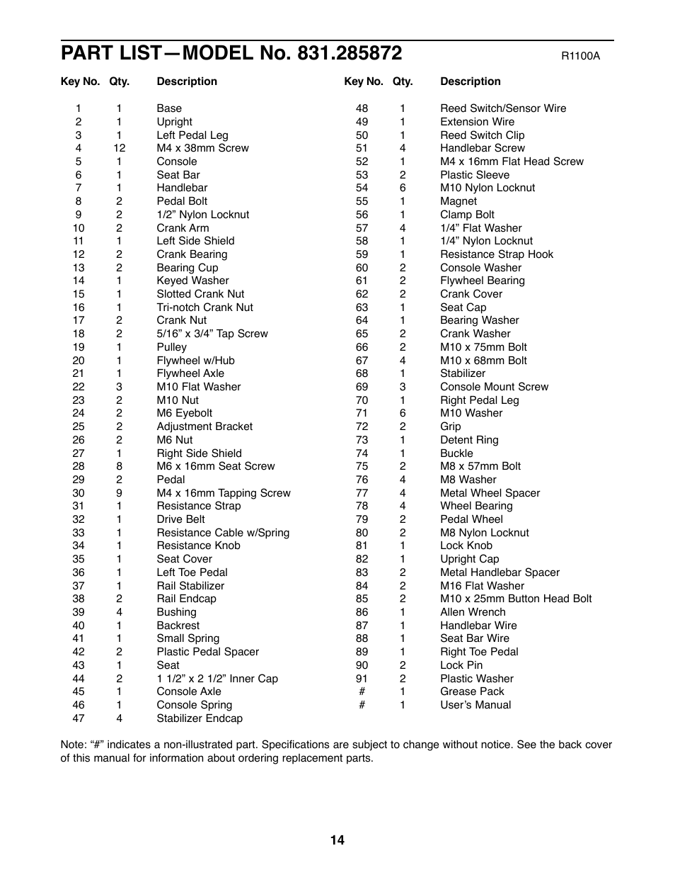 ProForm 831.285872 User Manual | Page 14 / 16