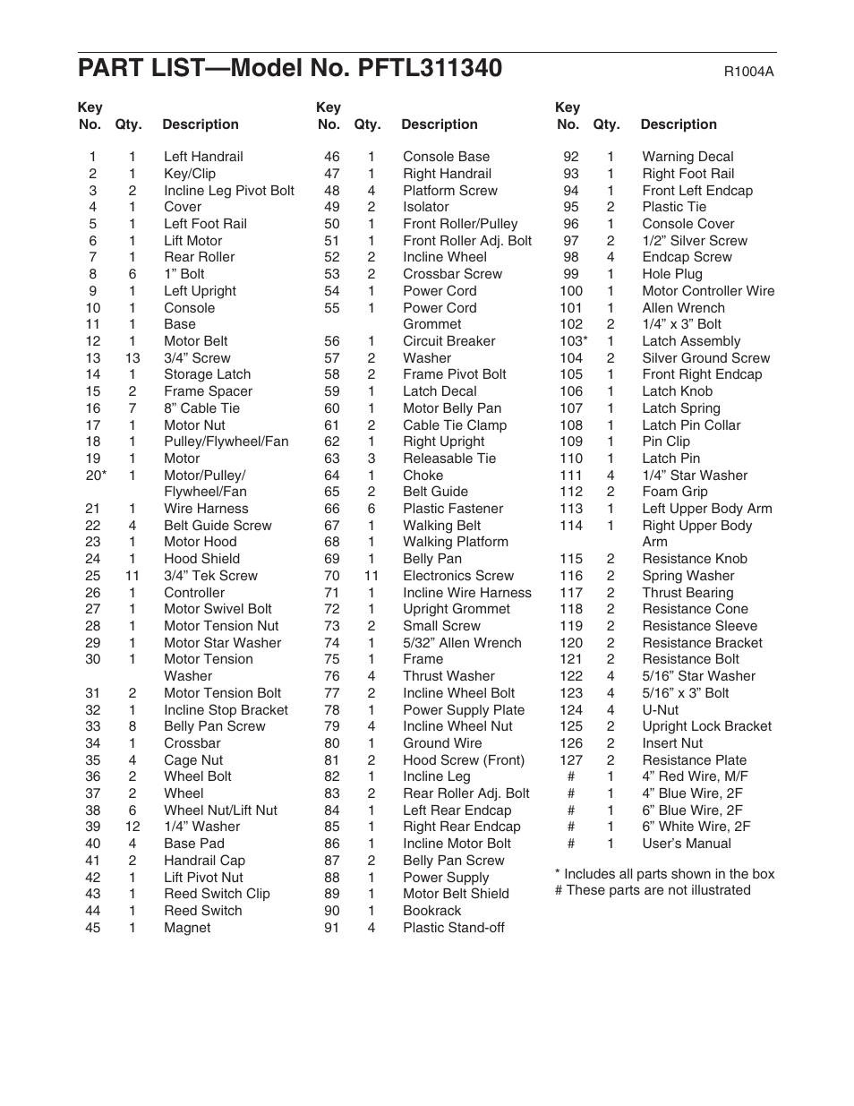 ProForm Crosswalk PFTL311340 User Manual | Page 20 / 22