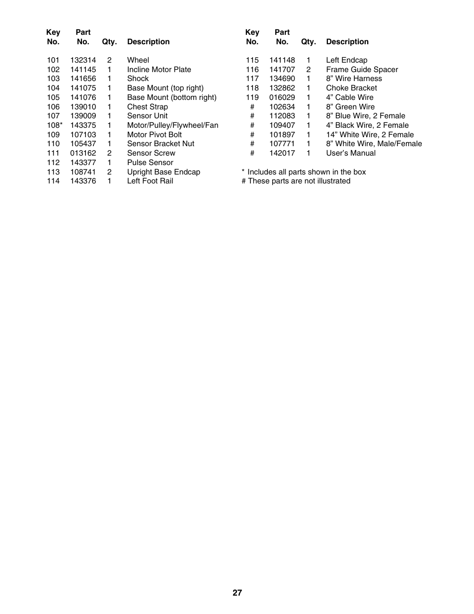 ProForm 795 User Manual | Page 27 / 30