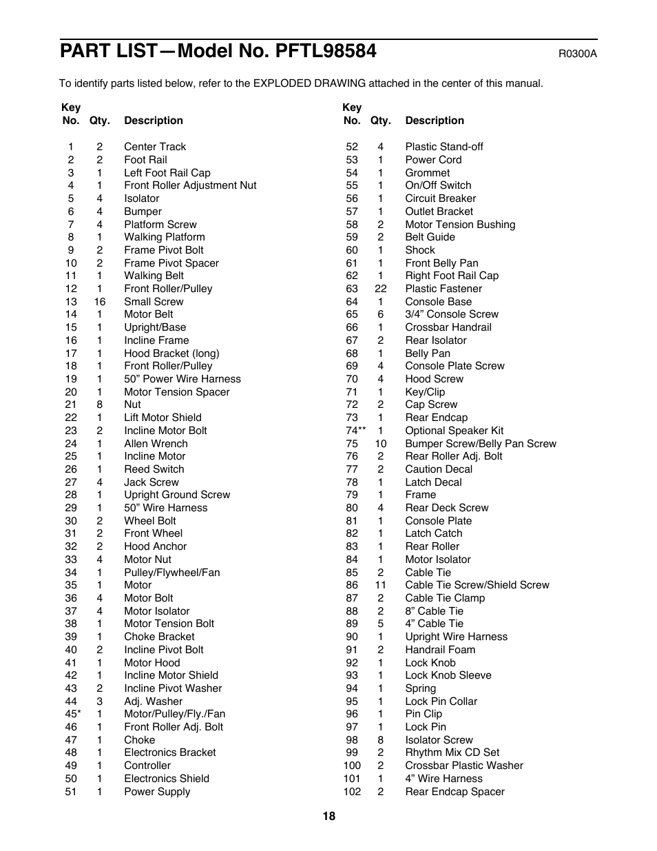 ProForm PFTL98584 User Manual | Page 18 / 22