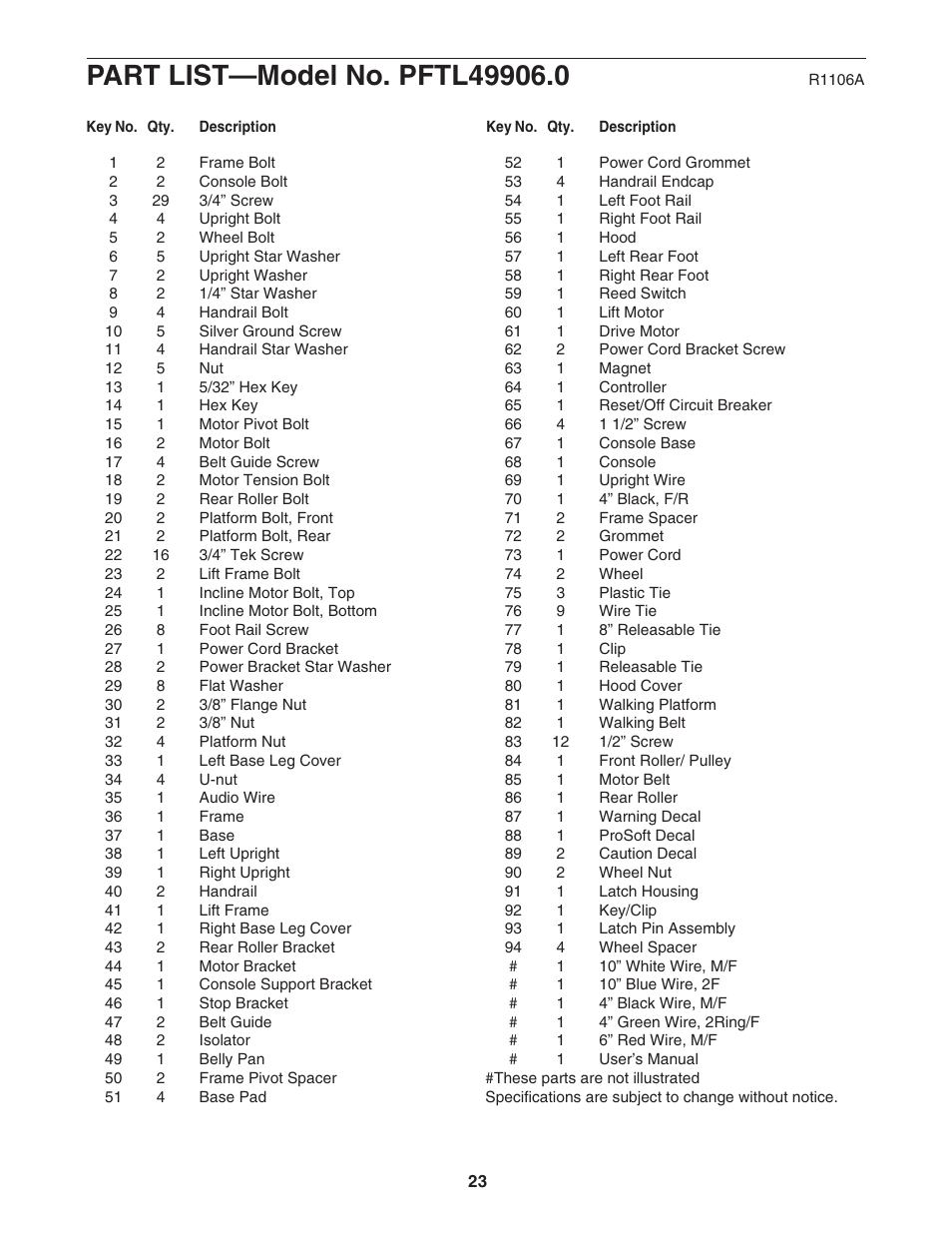 ProForm AT 500 PFTL49906.0 User Manual | Page 23 / 28