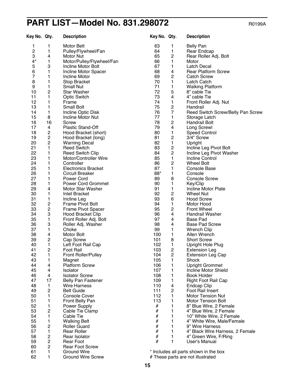 ProForm 831.298072 User Manual | Page 15 / 18