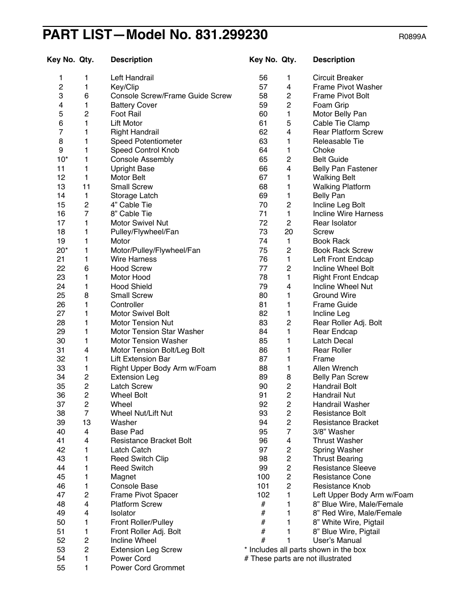 ProForm 831.299230 User Manual | Page 16 / 18