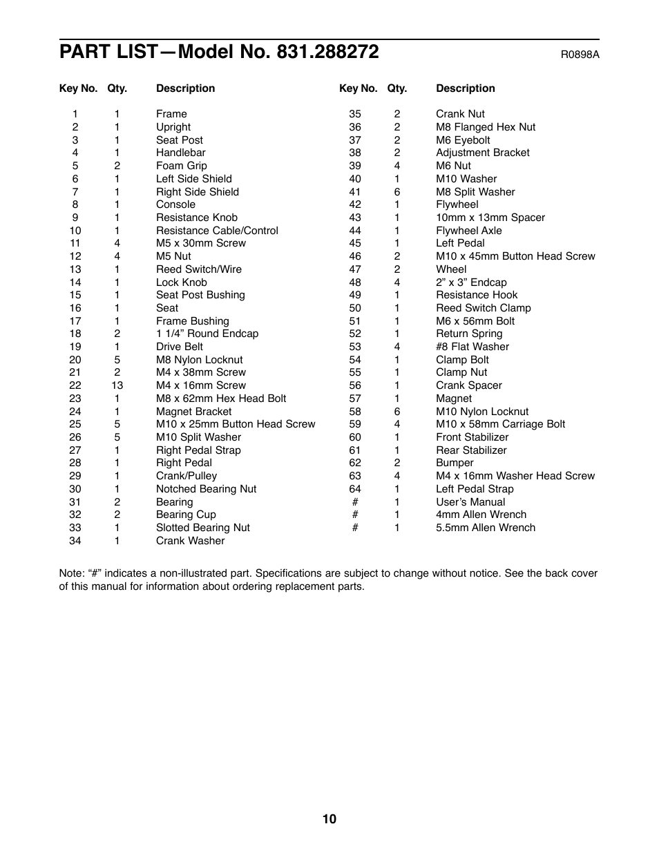 ProForm 831.288272 User Manual | Page 10 / 12