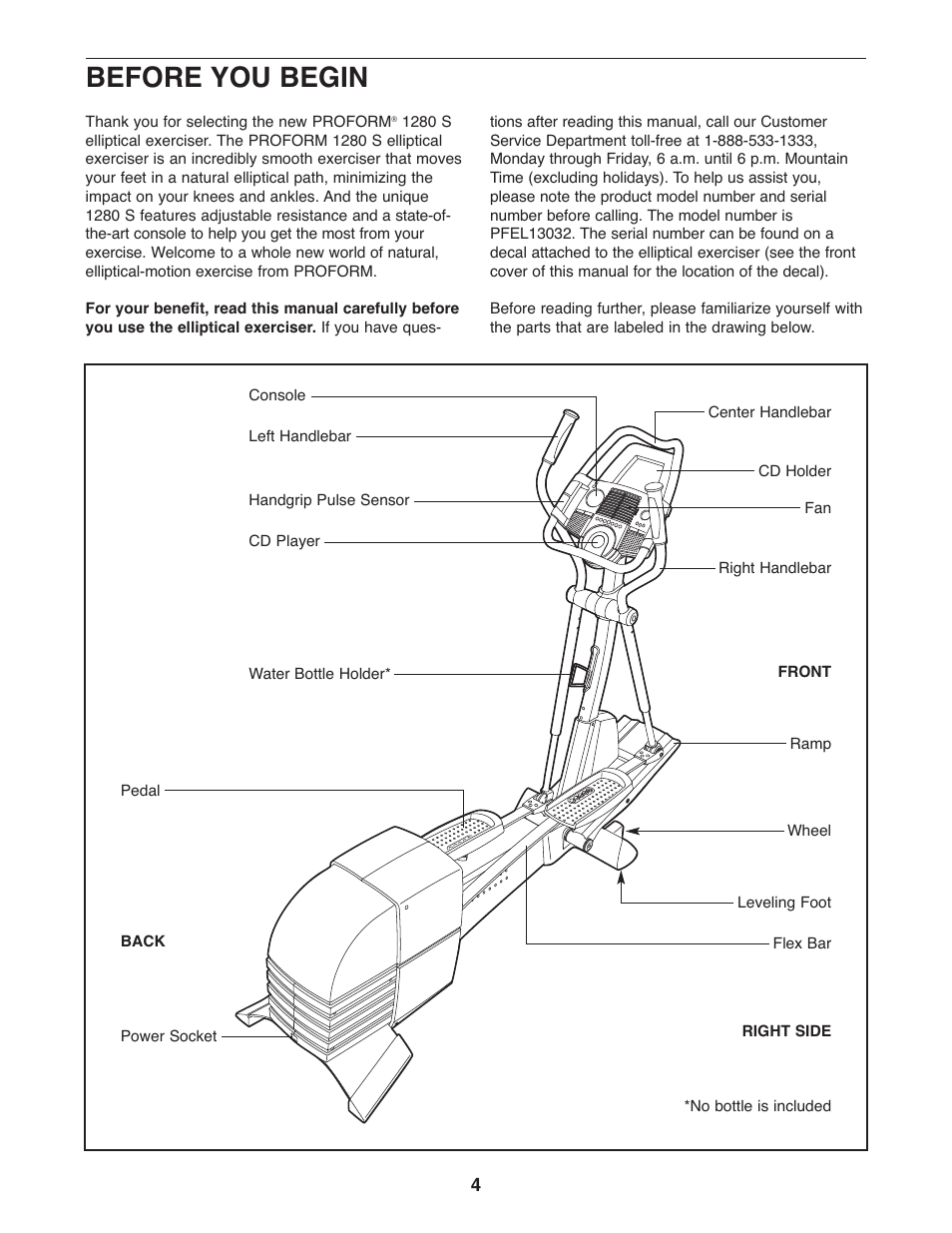 Before you begin | ProForm PFEL13032 User Manual | Page 4 / 28