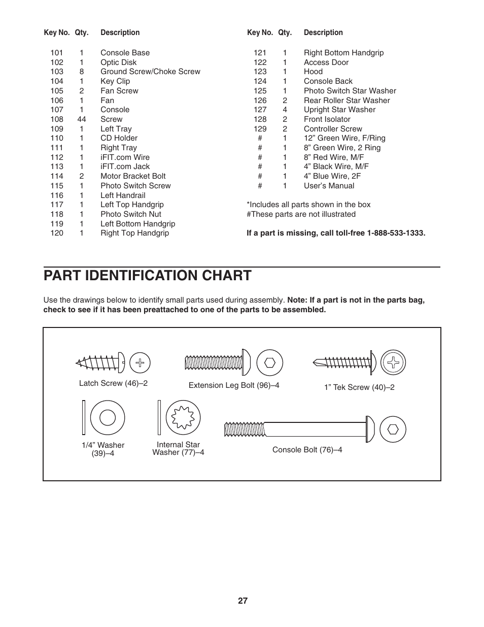 Part identification chart | ProForm 831.294062 User Manual | Page 27 / 30