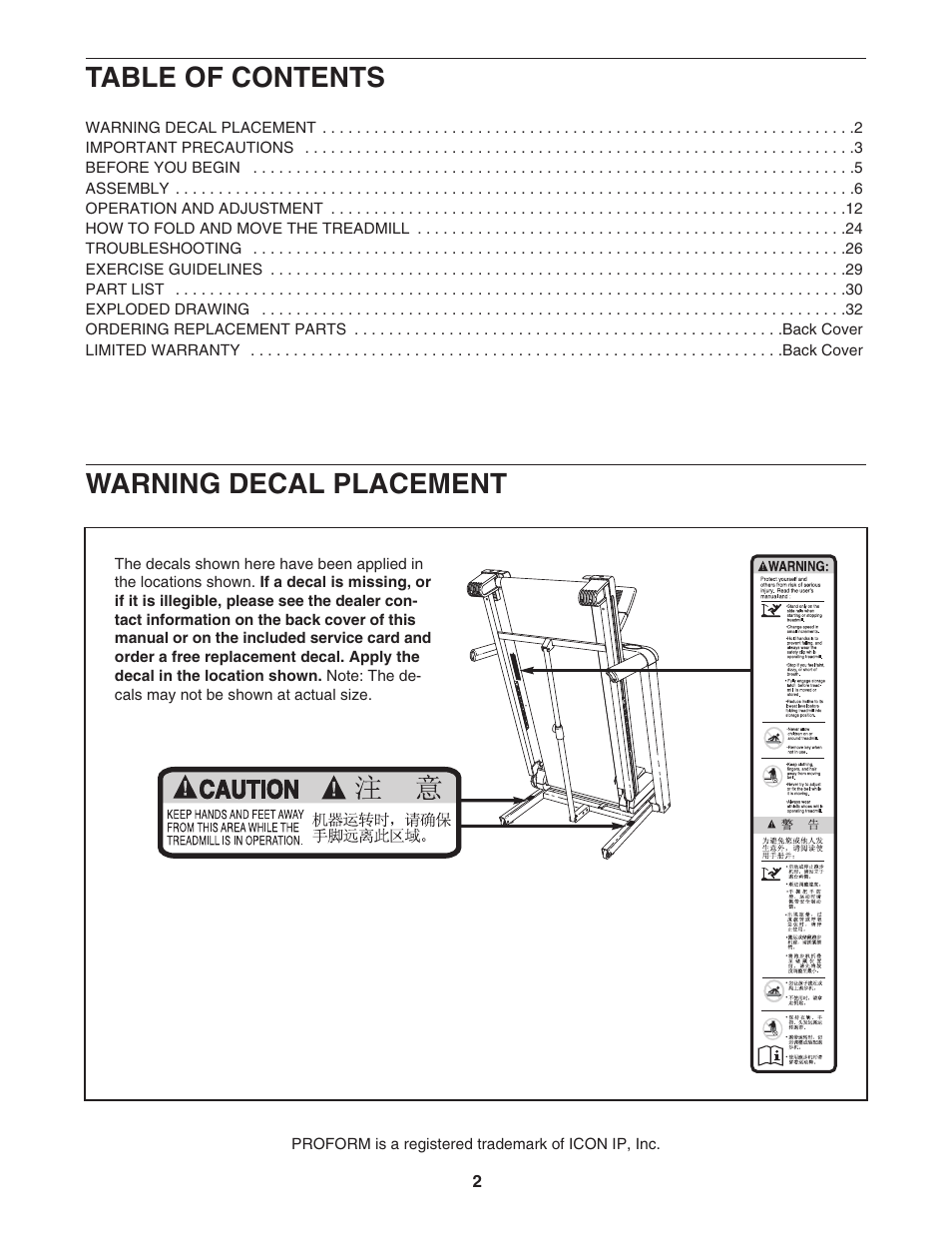 ProForm 3.8 PATL40707.0 User Manual | Page 2 / 36