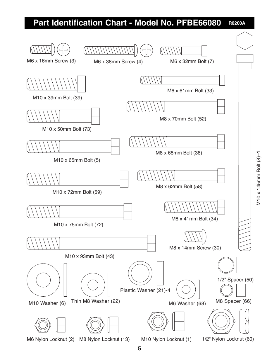 ProForm PFBE66080 User Manual | Page 5 / 22