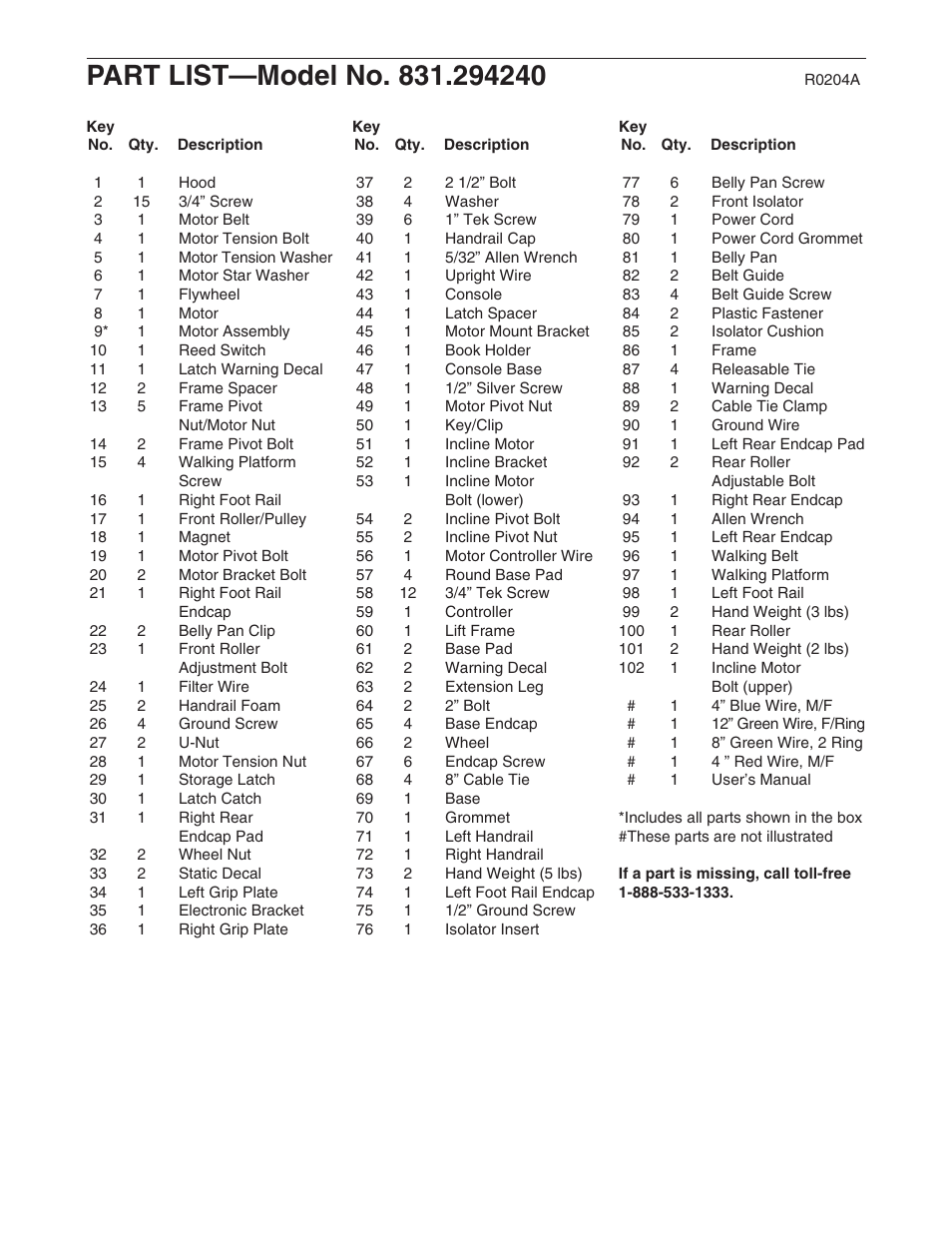 ProForm 505s User Manual | Page 20 / 22