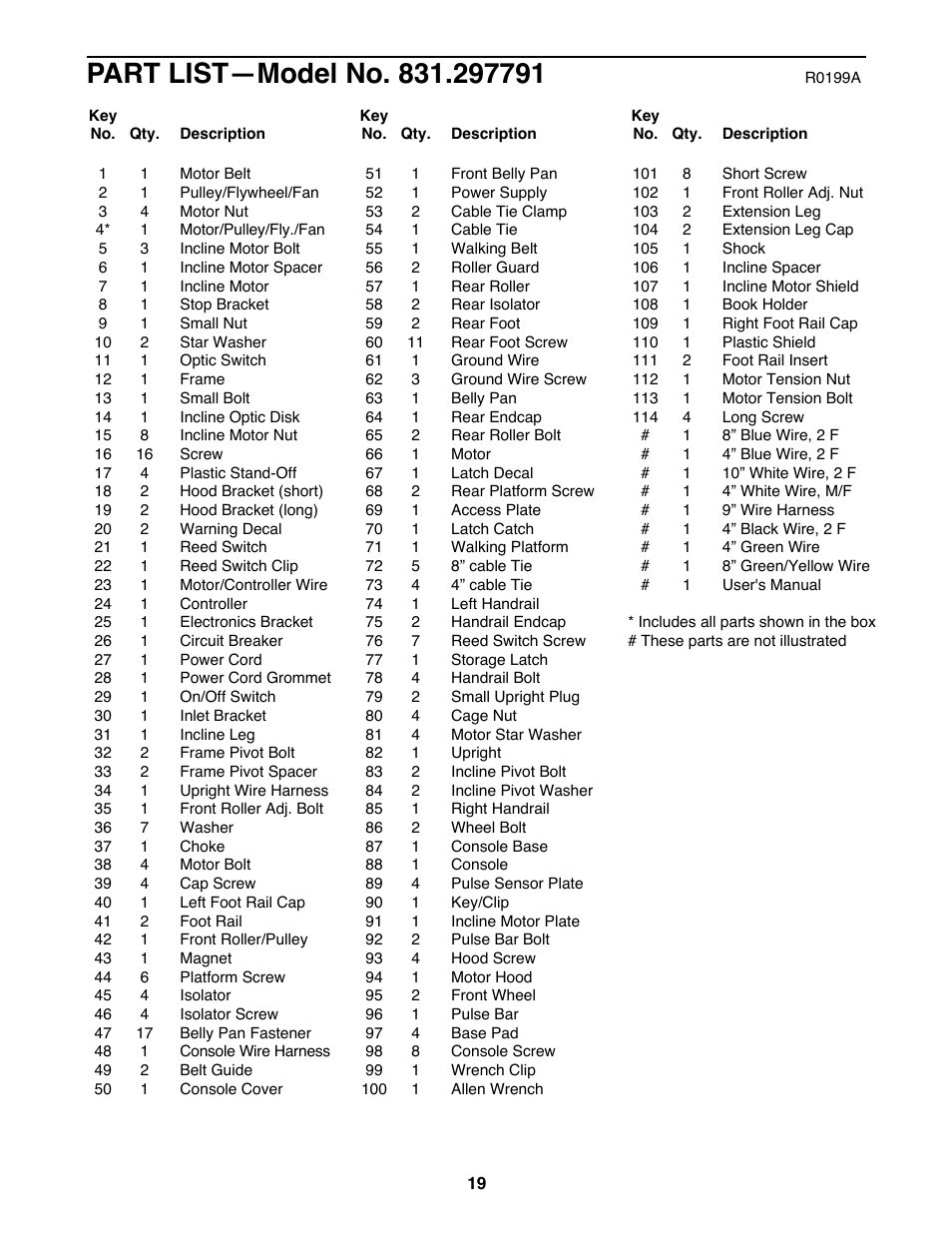 ProForm 831.297791 User Manual | Page 19 / 22