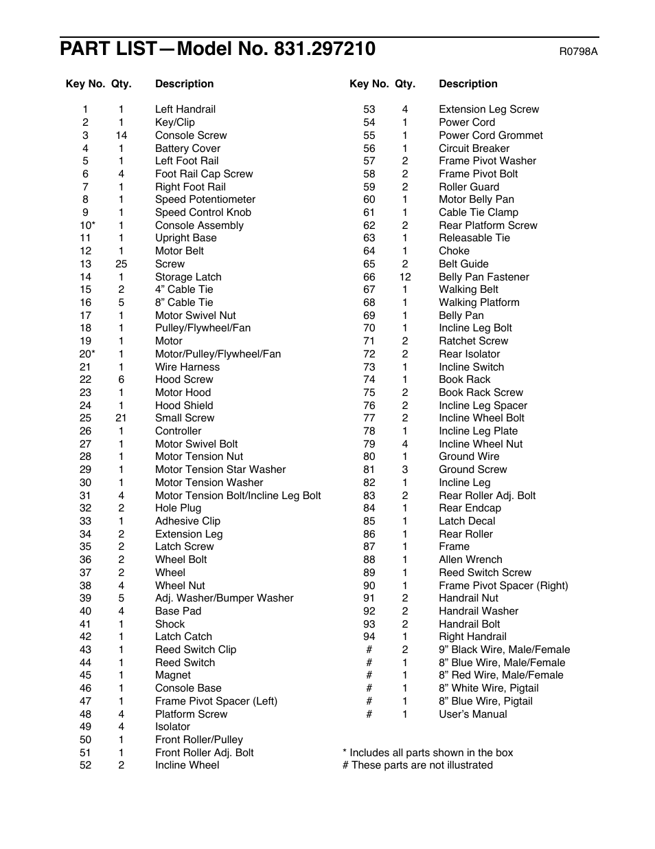 ProForm Power Incline 831.29721 User Manual | Page 16 / 18