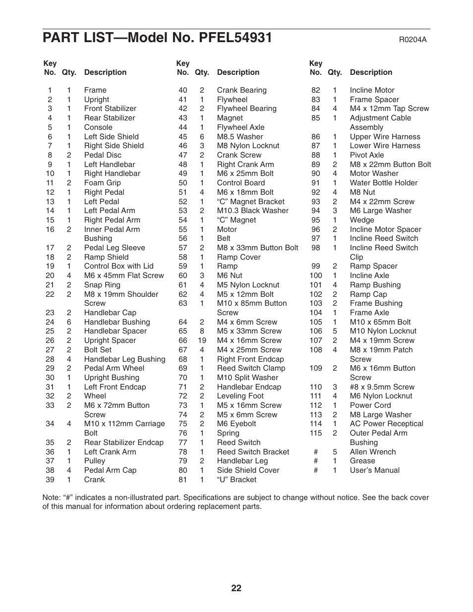 ProForm PFEL54931 User Manual | Page 22 / 24