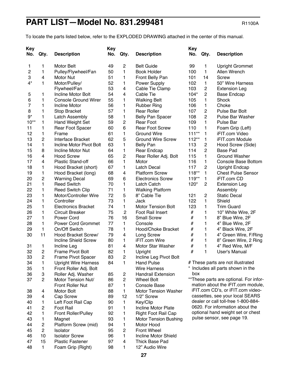 ProForm 831.299481 User Manual | Page 27 / 30