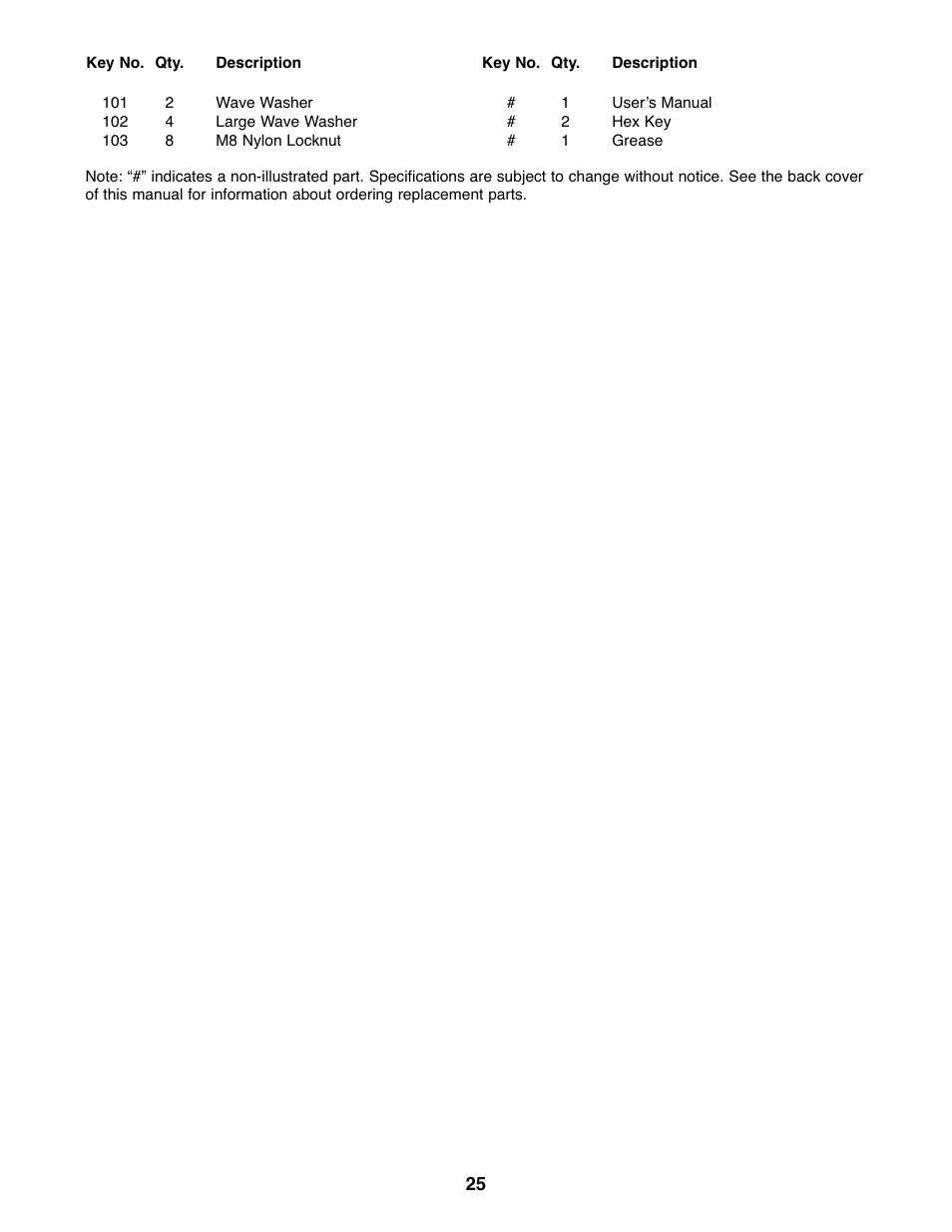 ProForm SPACE SAVER PFEL59107.0 User Manual | Page 25 / 28