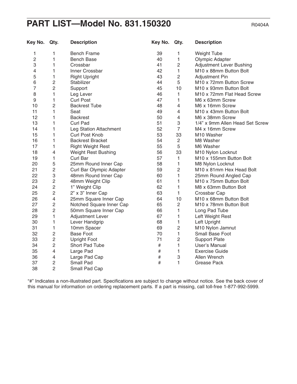 ProForm 831.150320 User Manual | Page 17 / 19