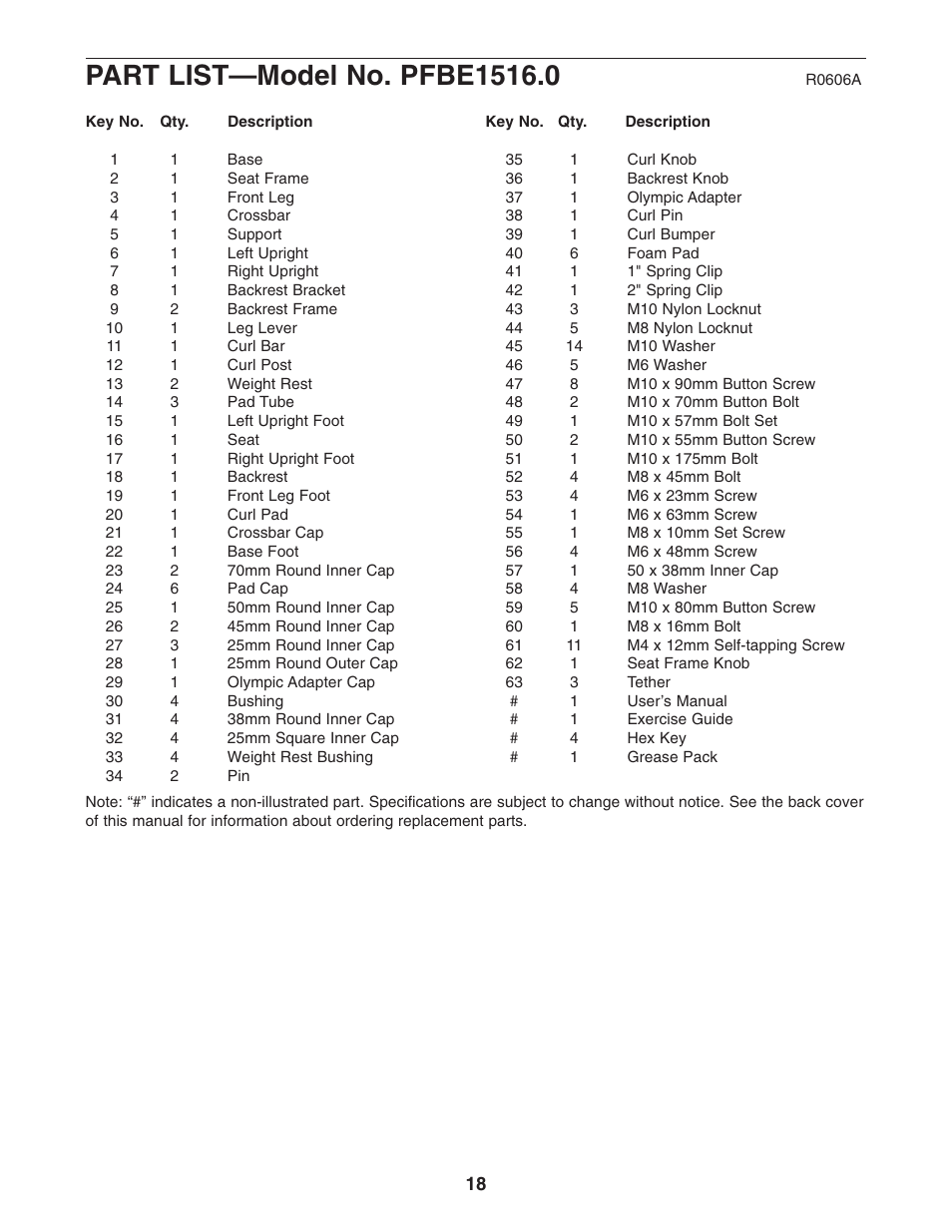 ProForm PFBE1516.0 User Manual | Page 18 / 20