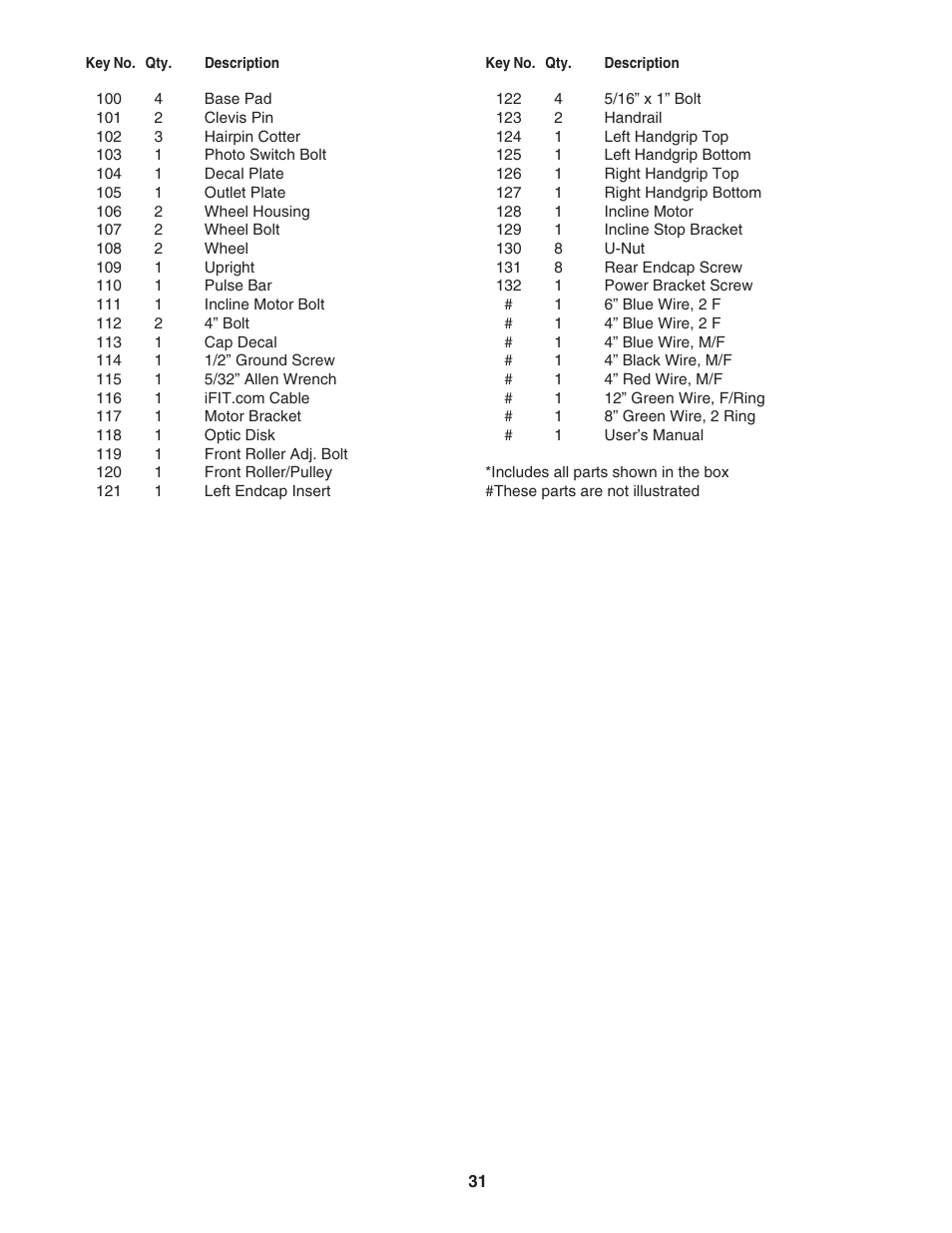 ProForm 530 User Manual | Page 31 / 34