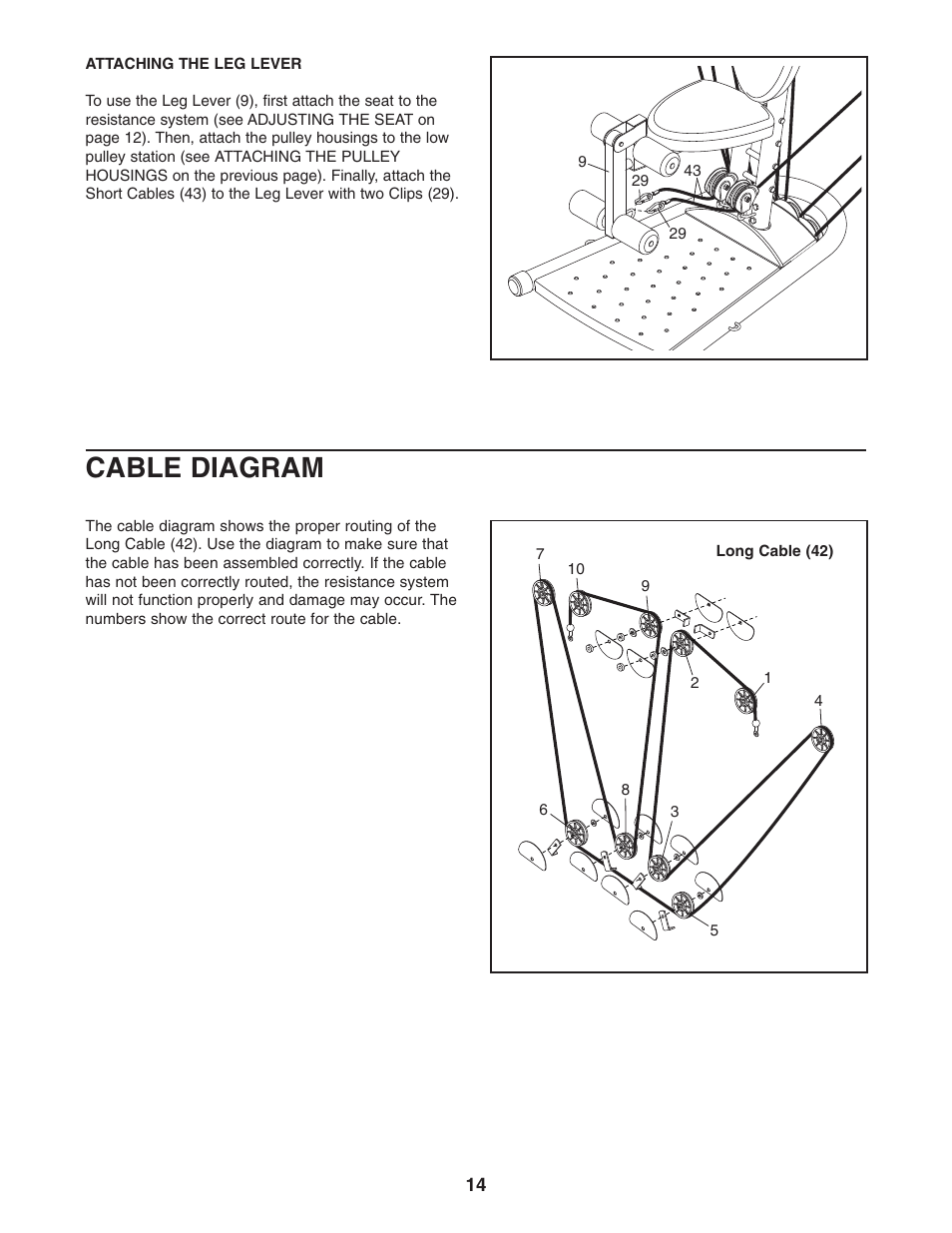 Cable diagram | ProForm PFSY2925.0 User Manual | Page 14 / 20