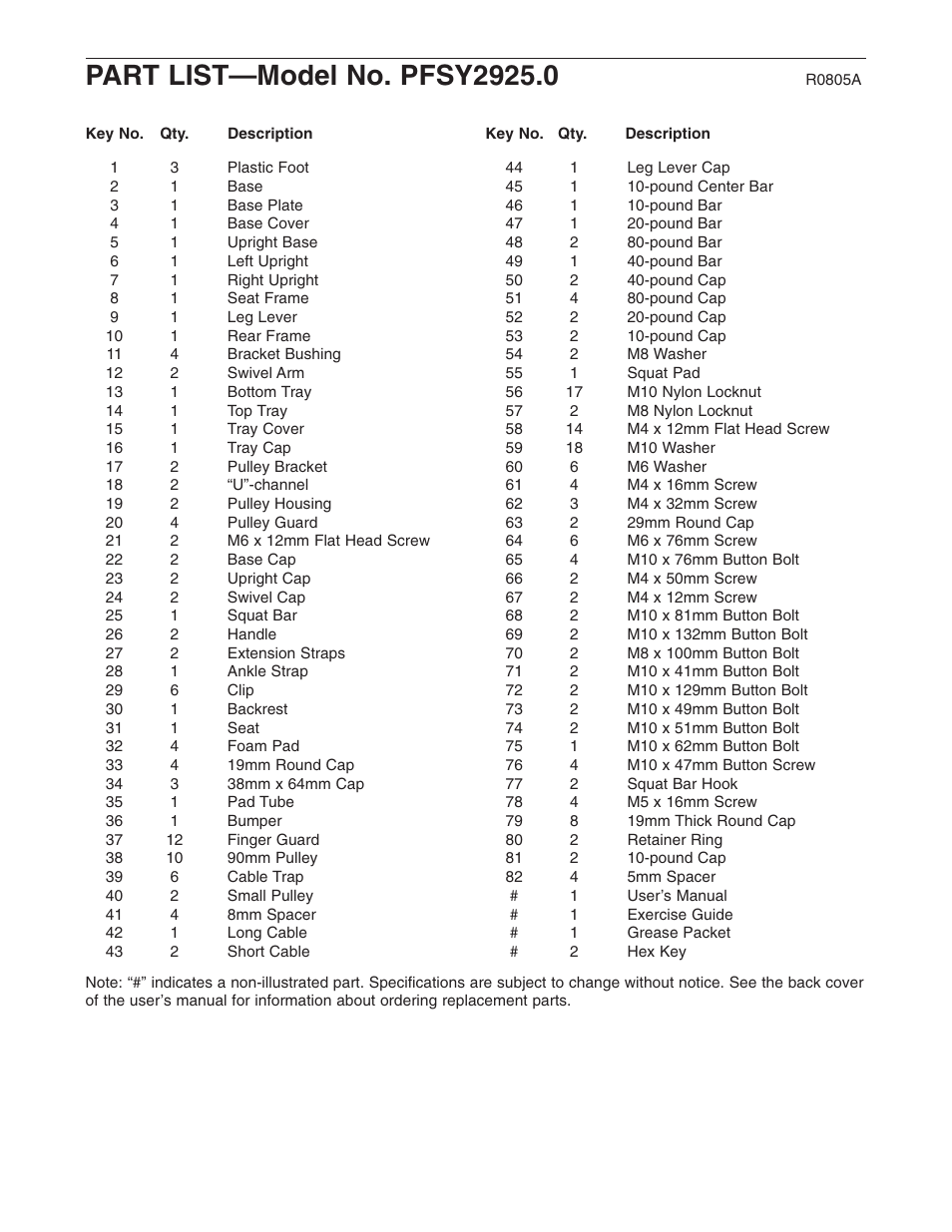 ProForm PFSY2925.0 User Manual | Page 16 / 20