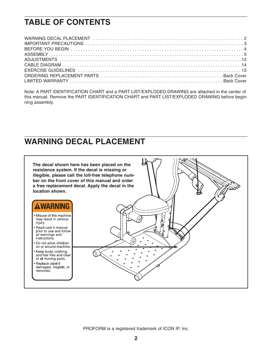 ProForm PFSY2925.0 User Manual | Page 2 / 20
