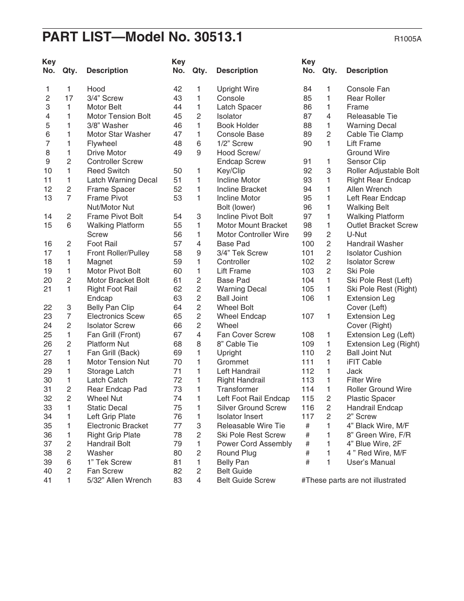 ProForm 30513.1 User Manual | Page 28 / 30