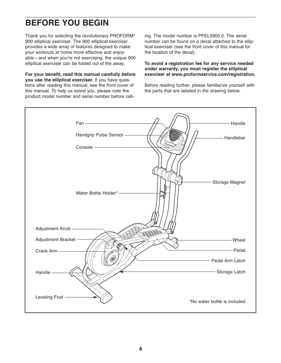 Before you begin | ProForm PFEL5905.0 User Manual | Page 4 / 24