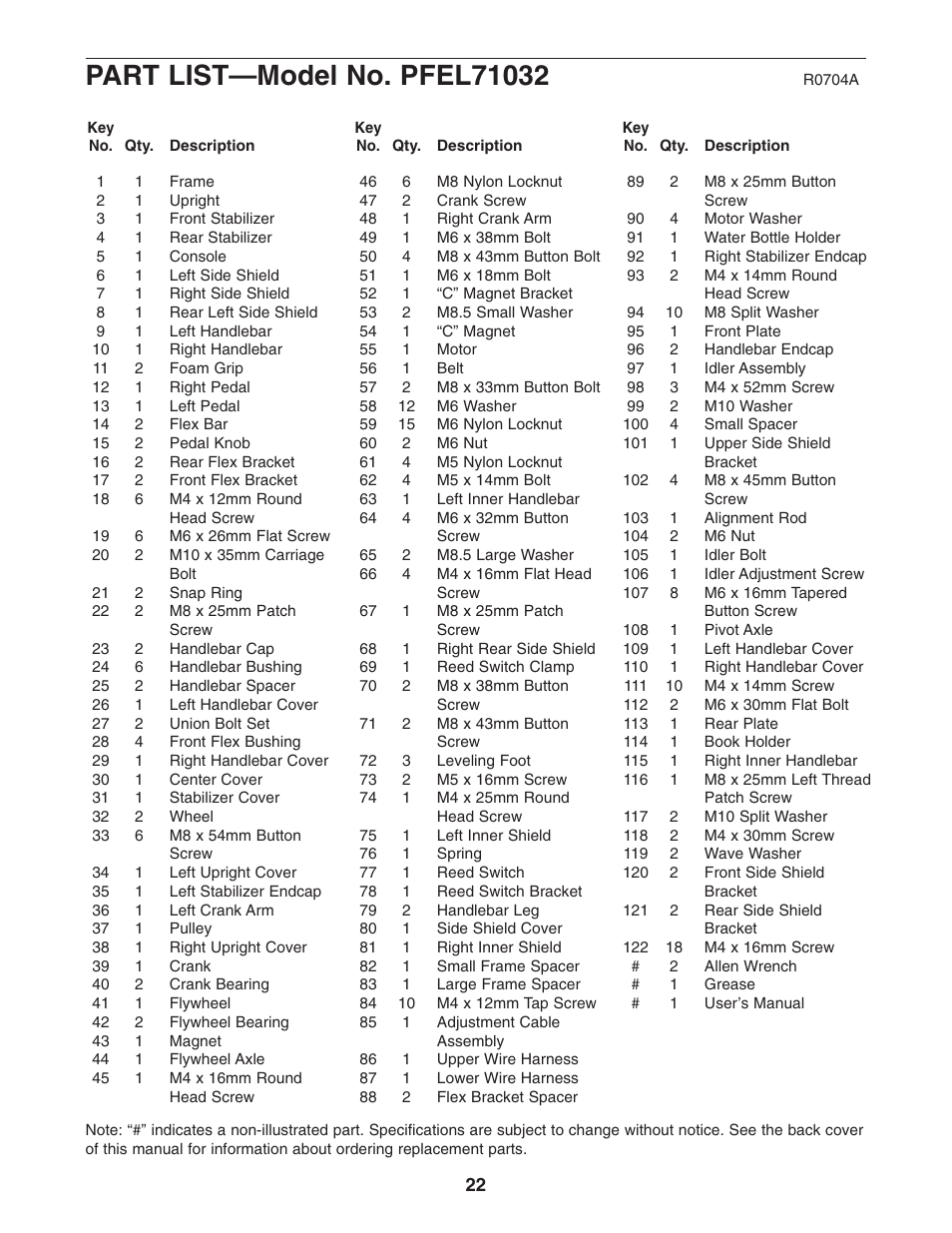 ProForm PFEL71032 User Manual | Page 22 / 24