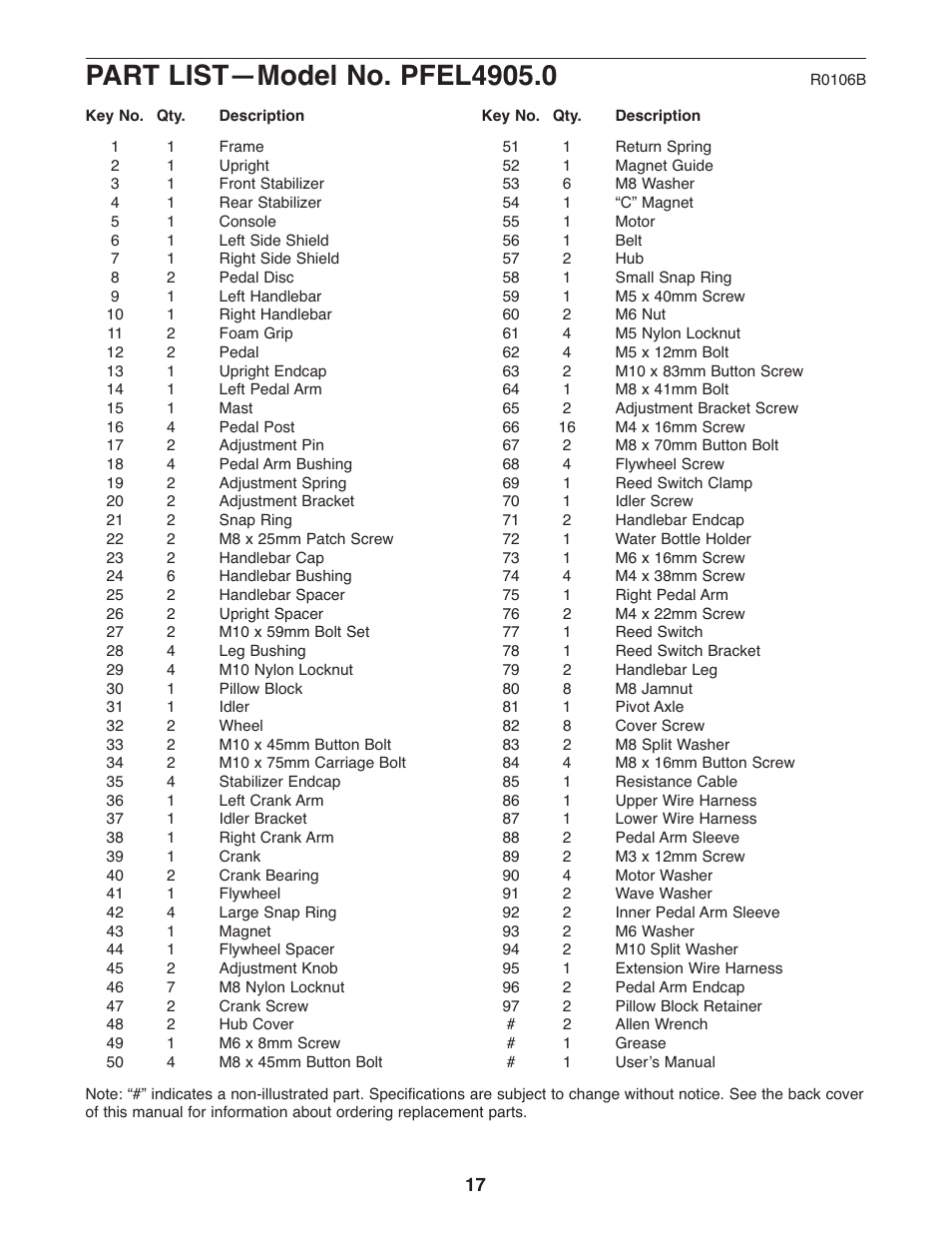ProForm PFEL4905.0 User Manual | Page 17 / 20