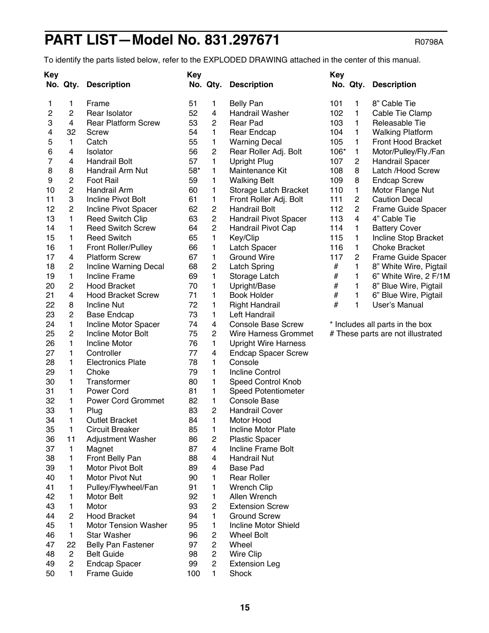 ProForm 831.297671 User Manual | Page 15 / 18