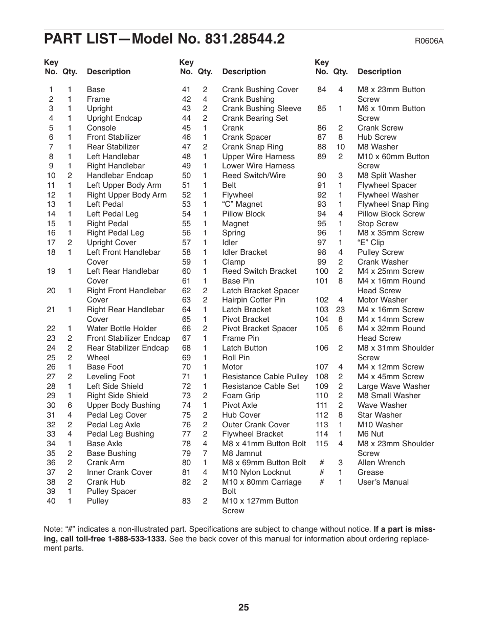 ProForm XP 130 831.28544.2 User Manual | Page 25 / 28