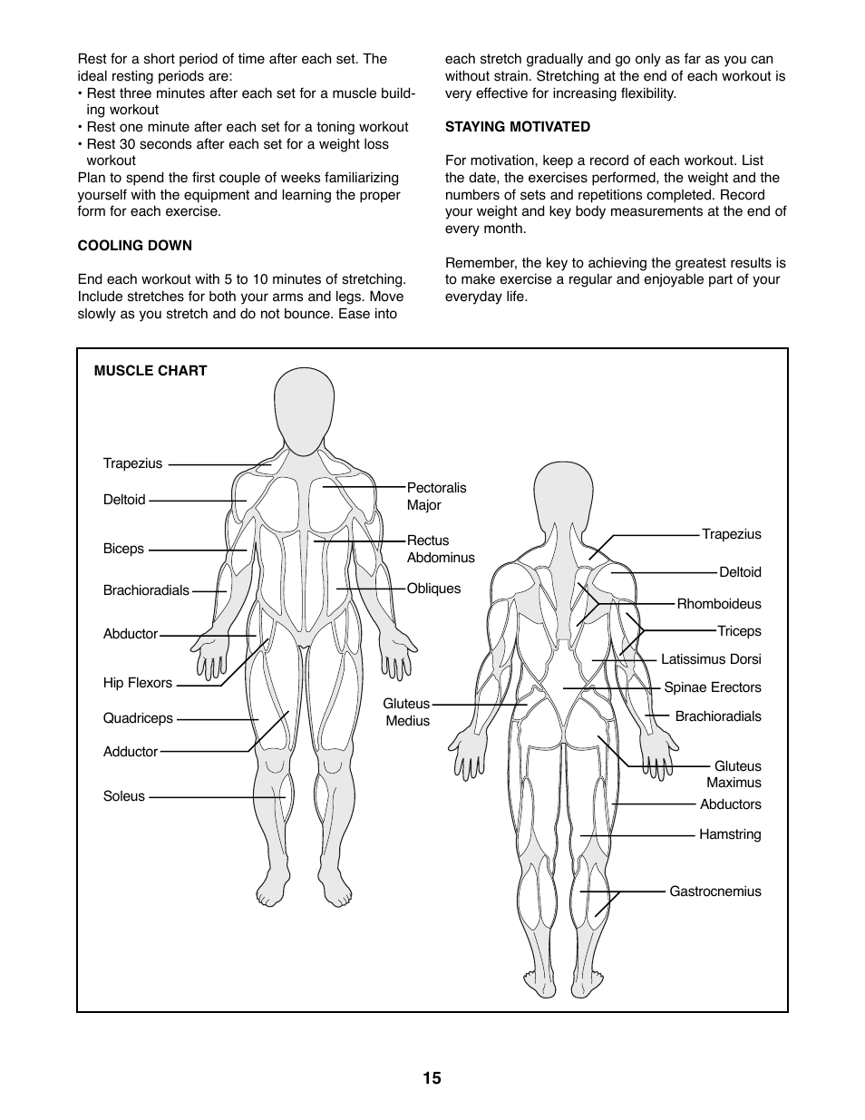 ProForm PFBE62290 User Manual | Page 15 / 18