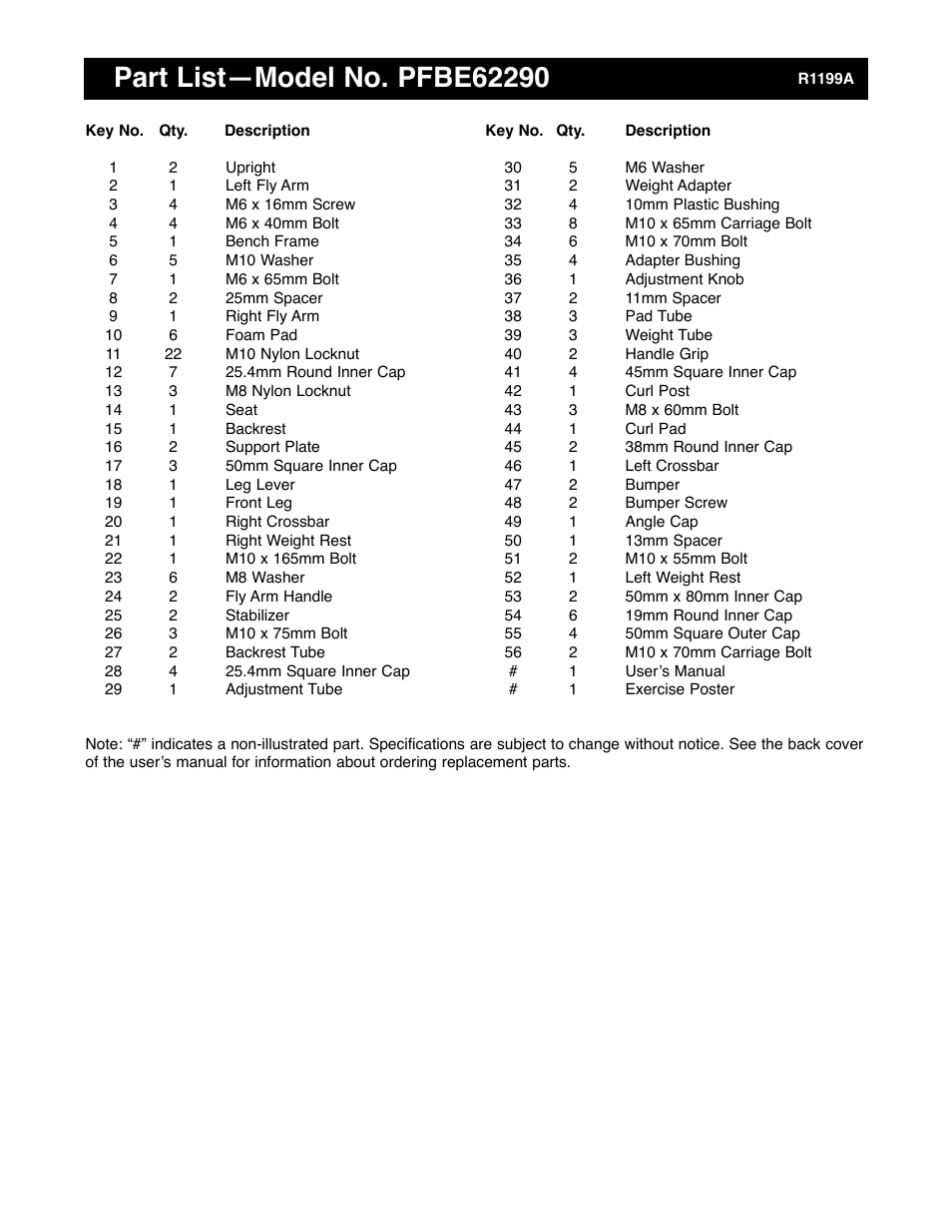 ProForm PFBE62290 User Manual | Page 16 / 18