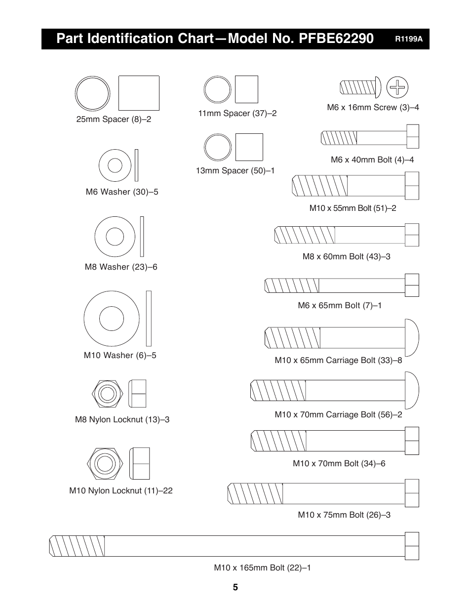 ProForm PFBE62290 User Manual | Page 5 / 18